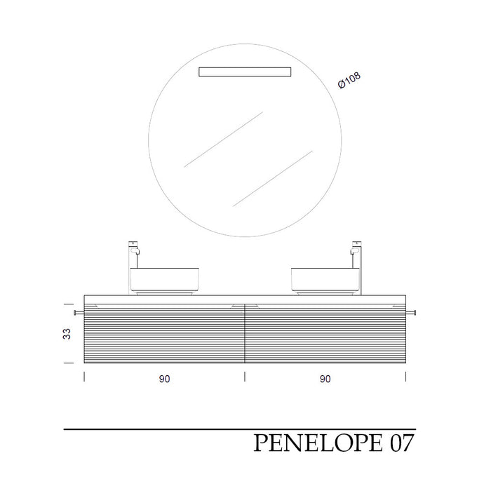 SCHEDA TECNICA DELLA SERIE PENELOPE 07 