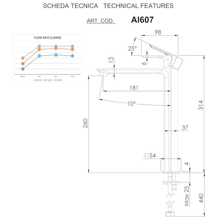 Ambition - Miscelatore per lavabo Alto dal design moderno e sofisticato
