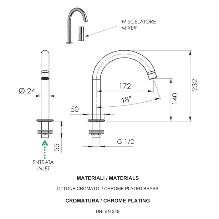 scheda tecnica miscelatore a 2 fori per lavabo della serie fusion di daniel rubinetterie