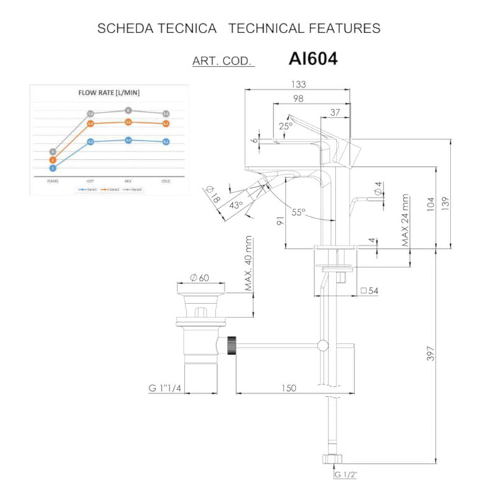 scheda tecnica del miscelatore per bidet con scarico della collezione ambition di daniel rubinetterie